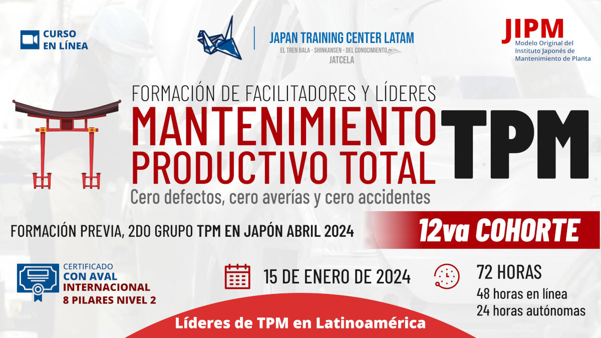 Curso TPM 2da Cohorte