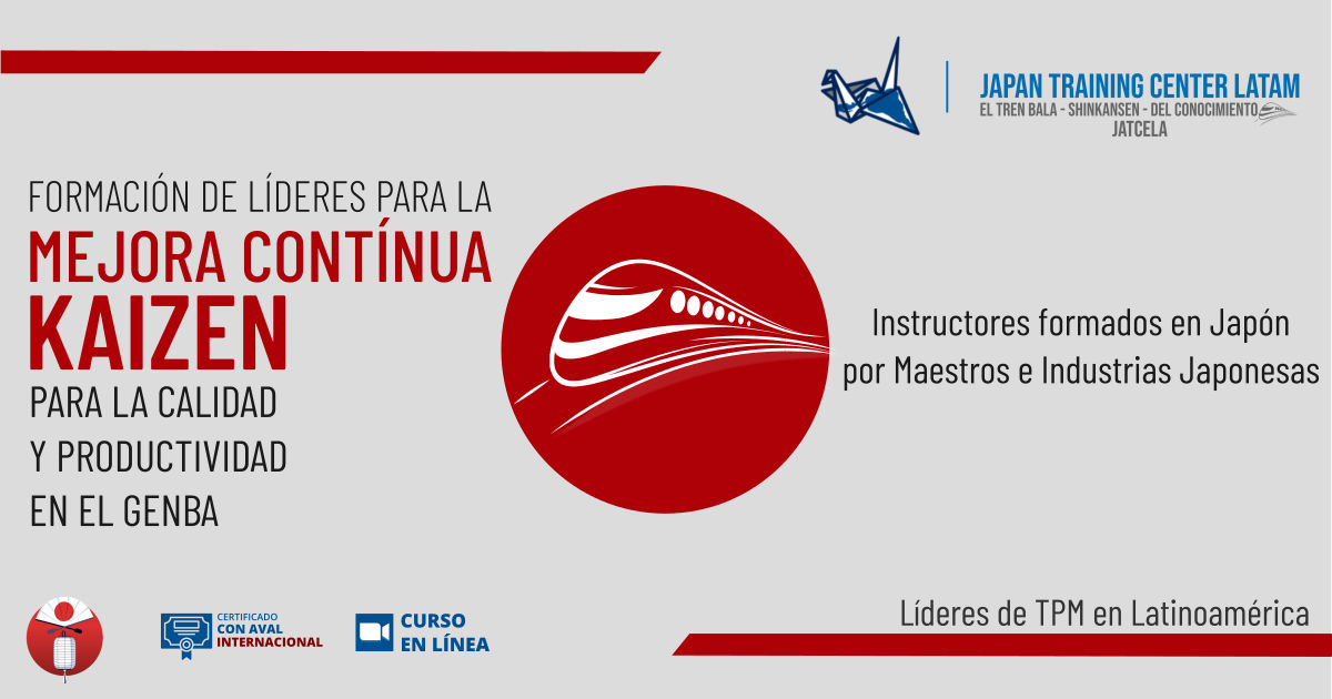 Mejora Continua Kaizen