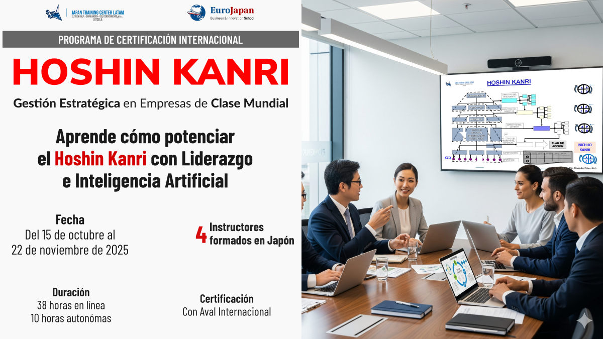 Programa Hoshin Kanri